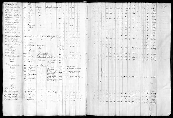 MHS_Taxes_V28_St Charles_1824_0108